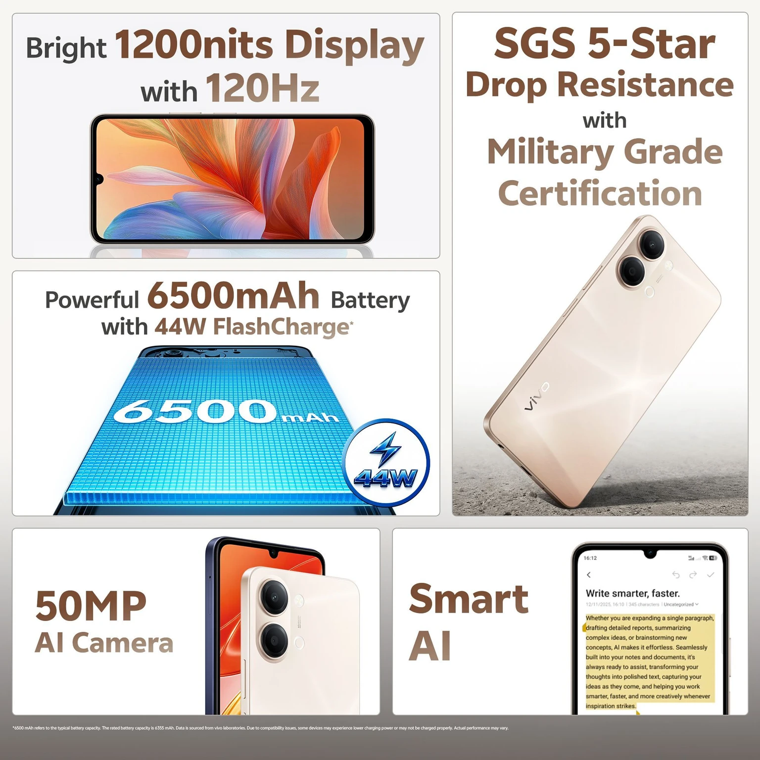 vivo Y21 5G (Straw Gold, 128 GB) (4 GB RAM)